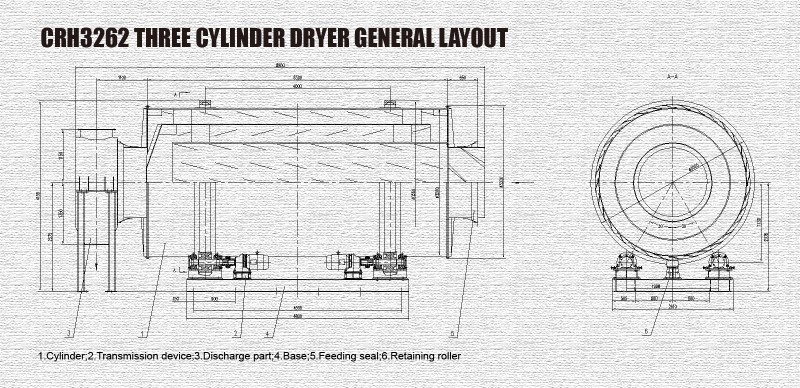 three cylinder rotary dryer layout