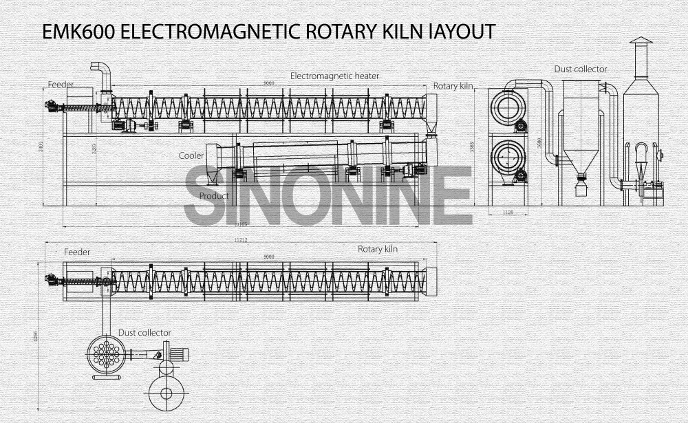 electromagnetic rotary kiln layout.jpg