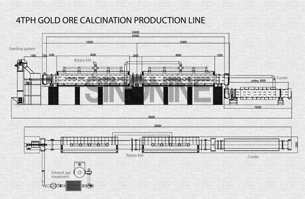 calcination production line layout.jpg